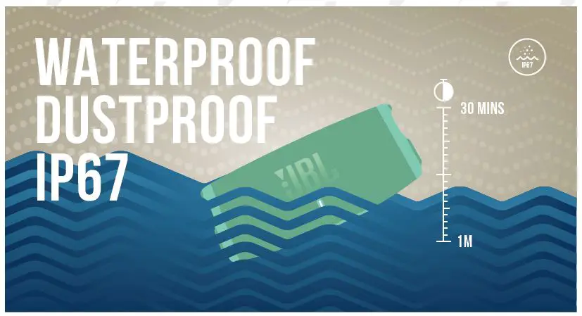 JBL-A52307-Charge-5-Portable-Waterproof-Speaker-8