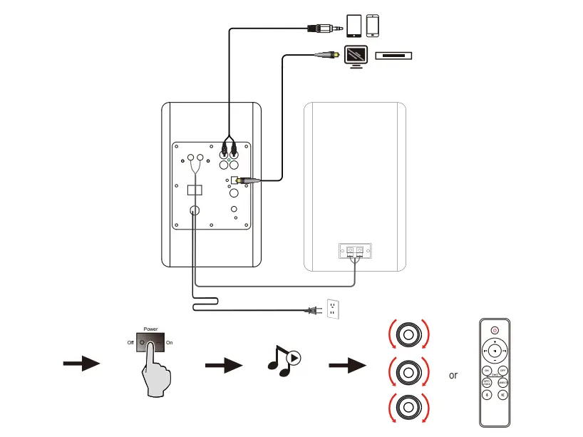 edifier-r1280dbs-active-bluetooth-bookshelf-speakers-12