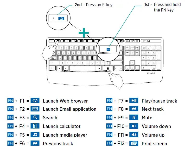 logitech MK345 Wireless Keyboard and Mouse Combo 4