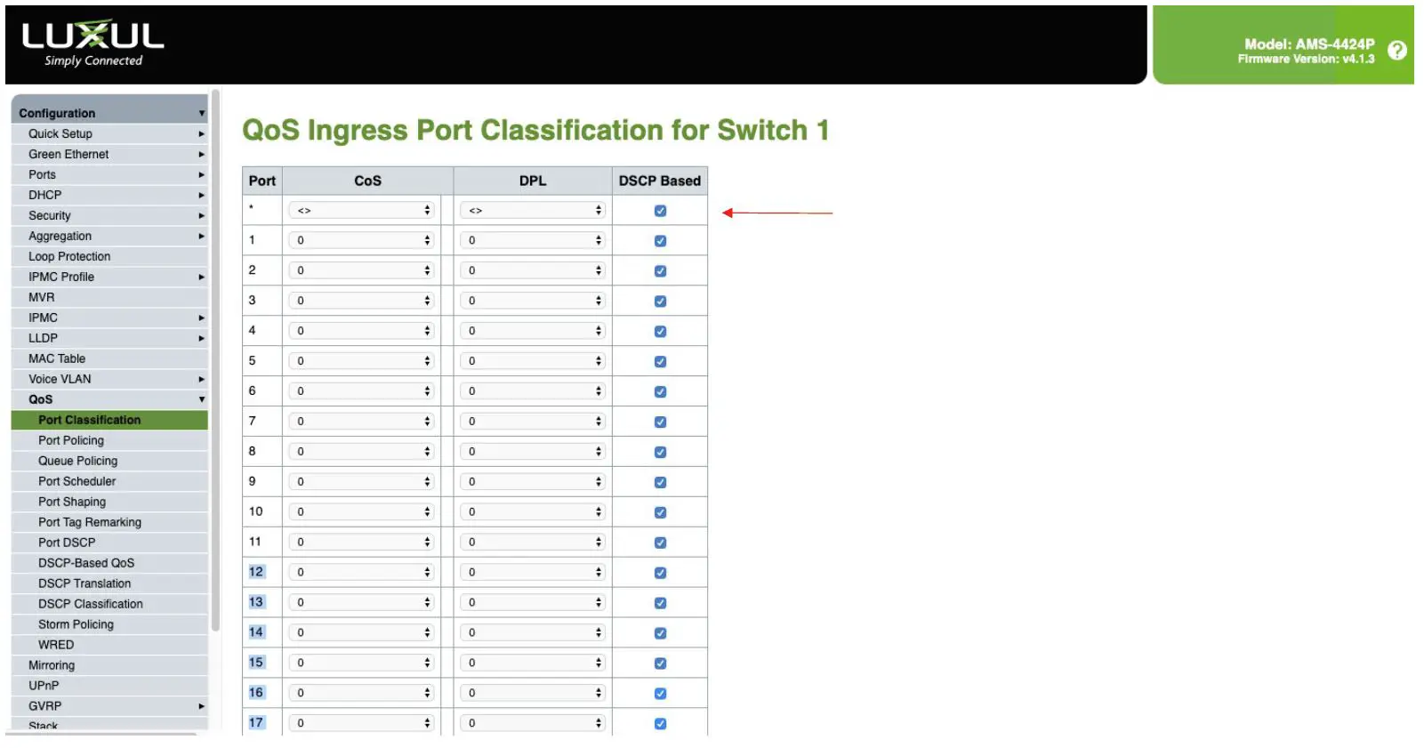 LUXUL NS-1124P Q-Sys 24-Port Network Switch Preconfigured-FIG3