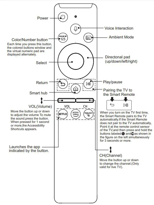 Suzhou-i-BN5901329A330A-TV0Remote-Control-1