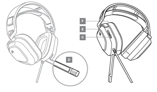 CORSAIR HS80 -3RGB -USB -Premium- Gaming- Headset -2