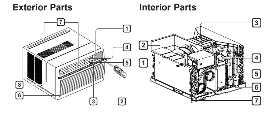 LG-LA080FC-0.75HP-Window-Type-Air-Conditioner-FIG2