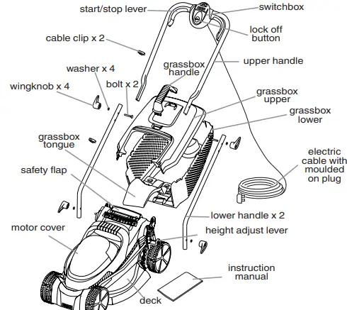 Flymo-Chevron-32VC-Electric-Rotary-Lawnmower-fig-1