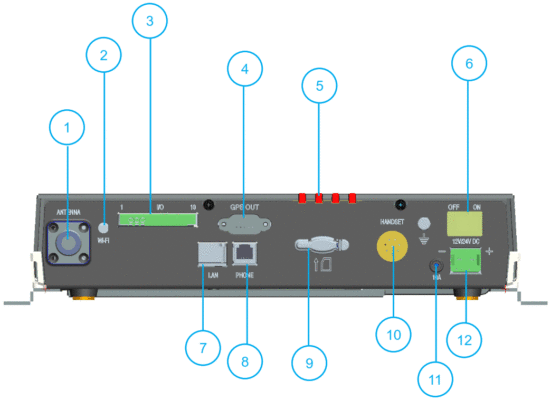 wideye iFleetONE Satellite Terminal - FIg 1