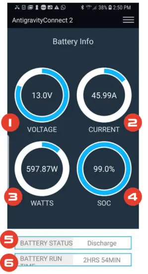 ANTIGRAVITY BATTERIES DC 100 V2 Deep Cycle Battery - figure 4