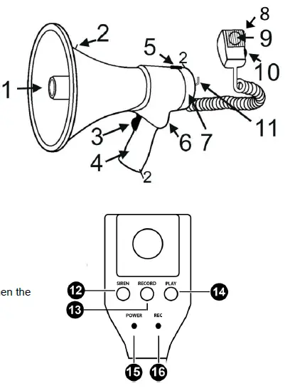 VONYX MEG065 Battery Powered Megaphone and Spare Battery-fig-1