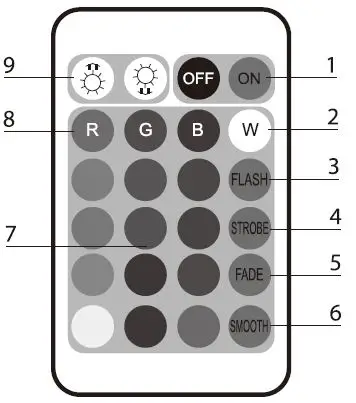 GLUCKLUZ-LED-Lighting-Strip-TV-Back-Light-2M-Strips-Lights-1
