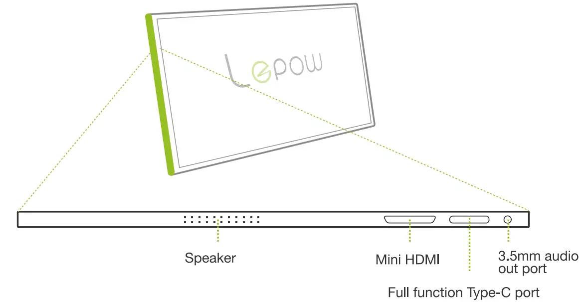 Monitor Introduction