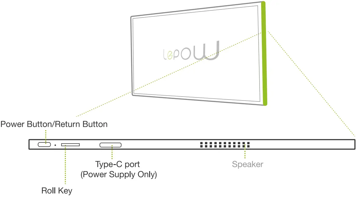 Monitor Introduction