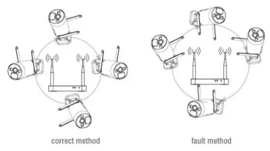 Guangzhou Juan Intelligent Tech BK23 W Battery Camera - fig