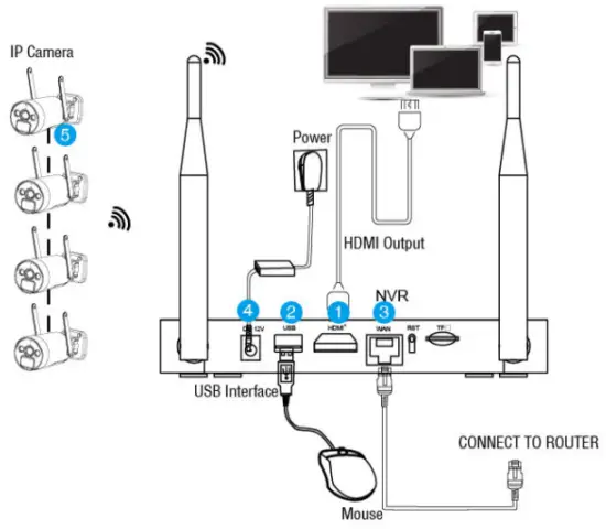 Guangzhou Juan Intelligent Tech BK23 W Battery Camera - fig 9