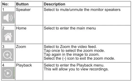 smartware Wireless security camera set outdoor - ON-SCREEN MENU
