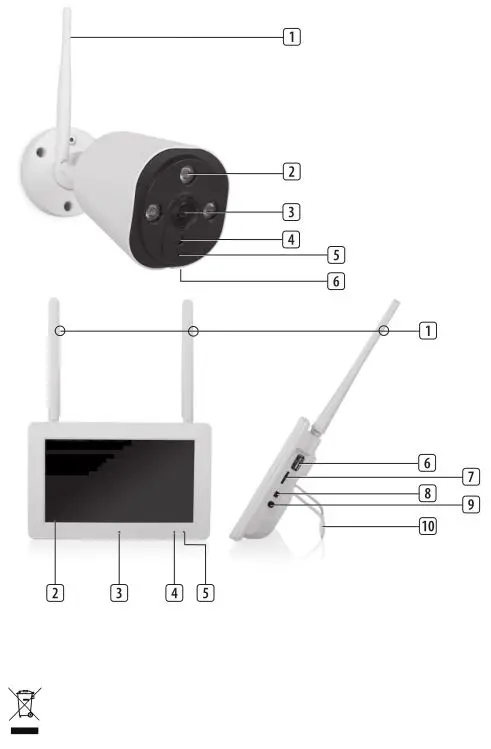 smartware Wireless security camera set outdoor - PARTS DESCRIPTION