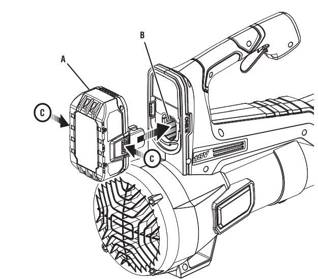 RYOBI P21012 18 Volt One+ Brushless Blower fig 3