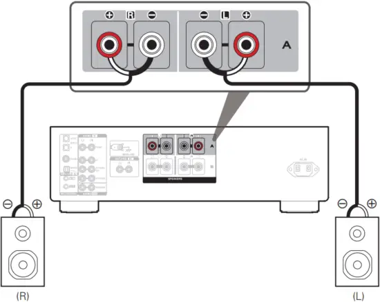 PMA-1700NE - Setup 1