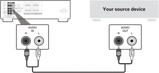 PMA-1700NE - Setup 2