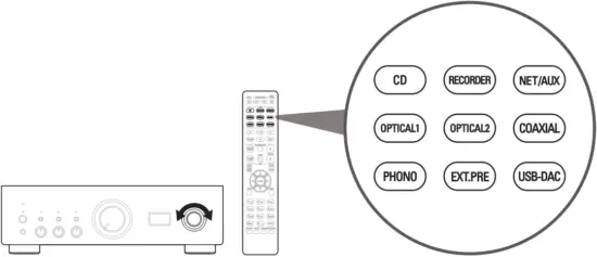 PMA-1700NE - Setup 5 - 3