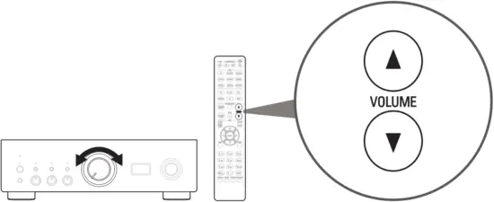 PMA-1700NE - Setup 5 - 4