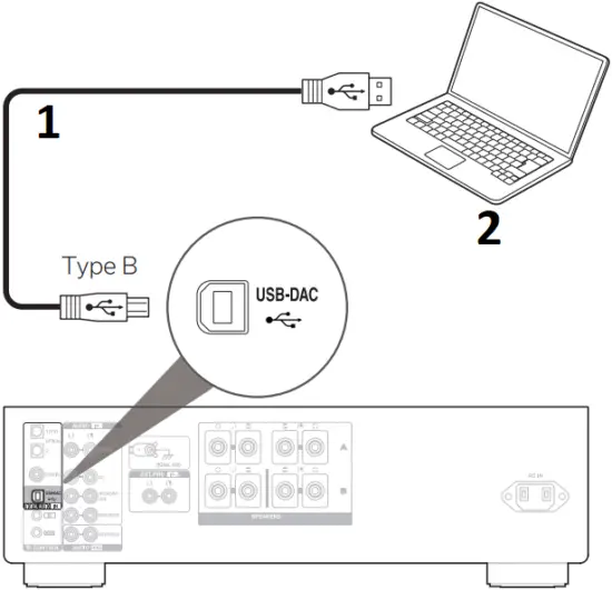 PMA-1700NE - Setup 6 - 3