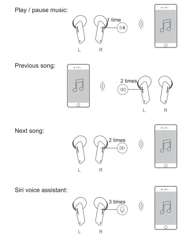 1622 Moyoo Premium TWS Earbuds User Manual - Button Function