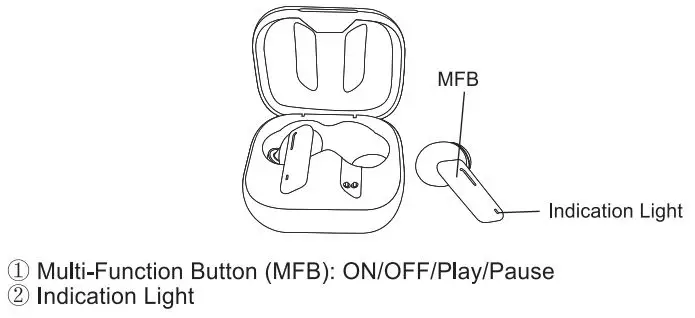 1622 Moyoo Premium TWS Earbuds User Manual - Button and Indication Light