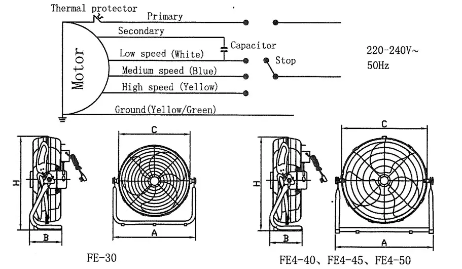 Deton 876924 Ground Powerful Fan - figure 1