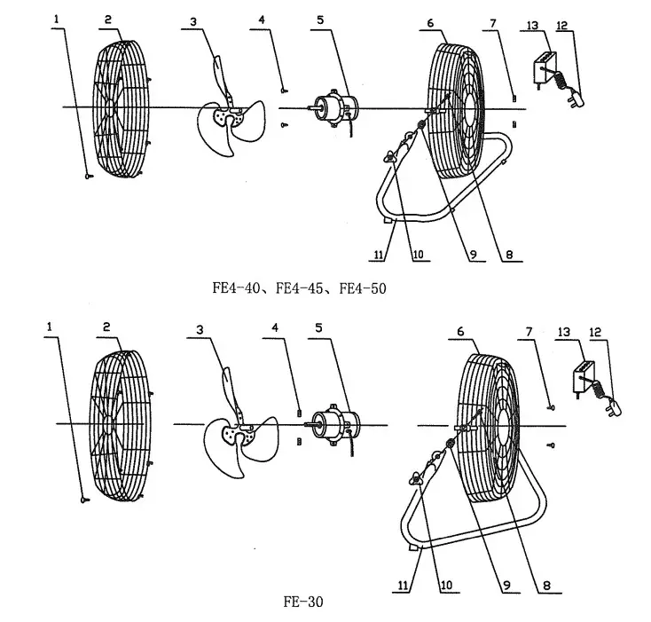 Deton 876924 Ground Powerful Fan - figure 2