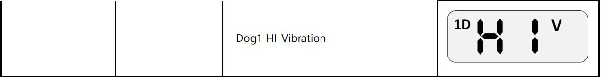 E-COLLAR FE-560 FOB Educator User Manual - 2Dog Mode