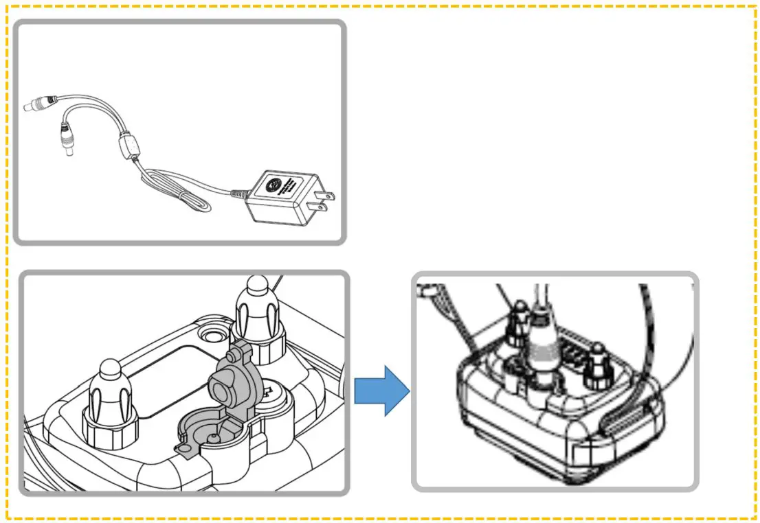 E-COLLAR FE-560 FOB Educator User Manual - Collar Receiver Battery Charging Receptacle and Rubber Cover