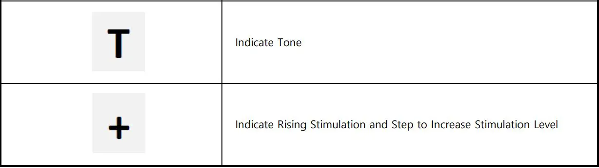 E-COLLAR FE-560 FOB Educator User Manual - LCD Display