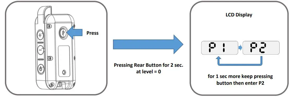 E-COLLAR FE-560 FOB Educator User Manual - PROGRAMMING MODE