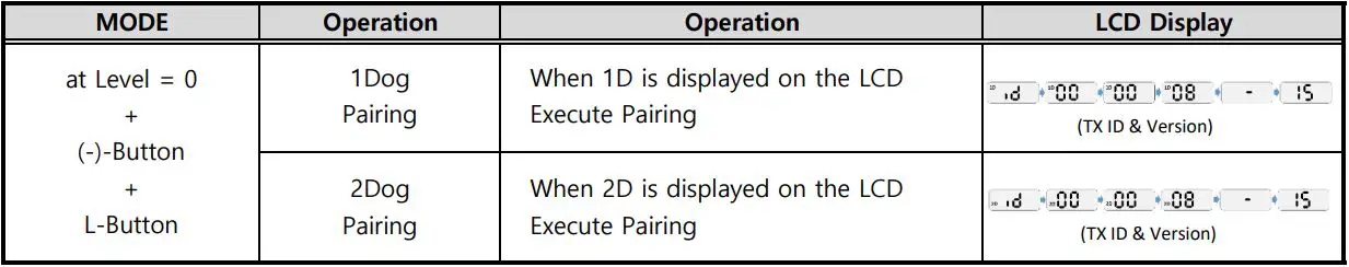 E-COLLAR FE-560 FOB Educator User Manual - Pairing when 2Dog Mode