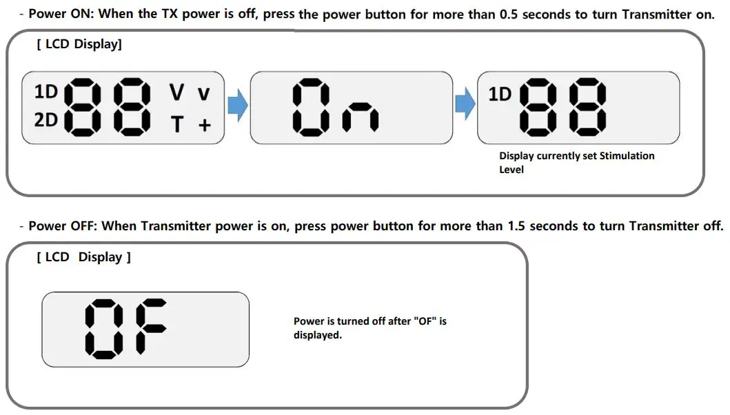 E-COLLAR FE-560 FOB Educator User Manual - Power ON off