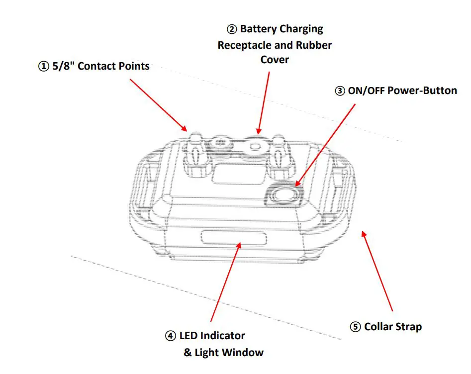 E-COLLAR FE-560 FOB Educator User Manual - Receiver