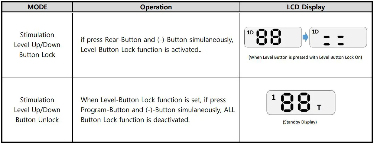 E-COLLAR FE-560 FOB Educator User Manual - Stimulation Level Button Unlock