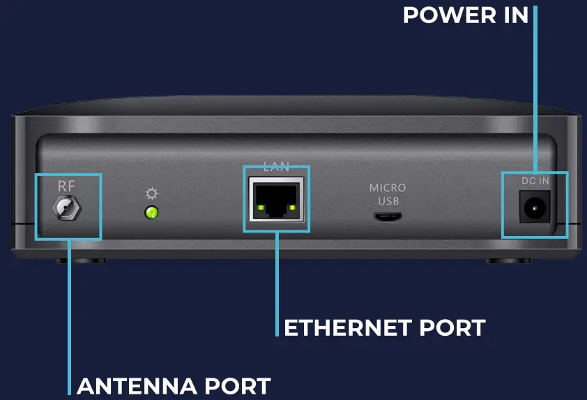 Linxdot Helium Hotspot Device-fig1