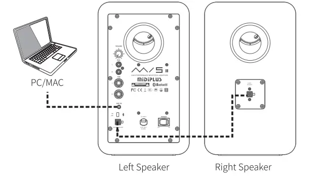 MiDiPLUS-MIV2-Monitor-Speakers-2