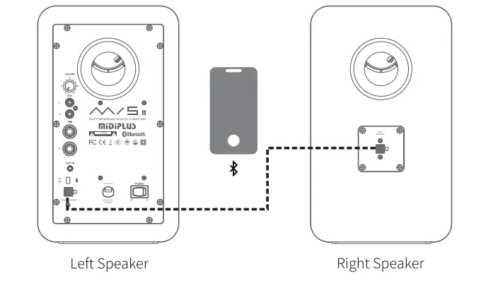 MiDiPLUS-MIV2-Monitor-Speakers-3