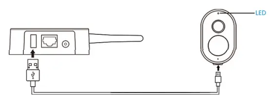 Shanghai Moobox Technology H002 Wireless Security Camera - First time setup