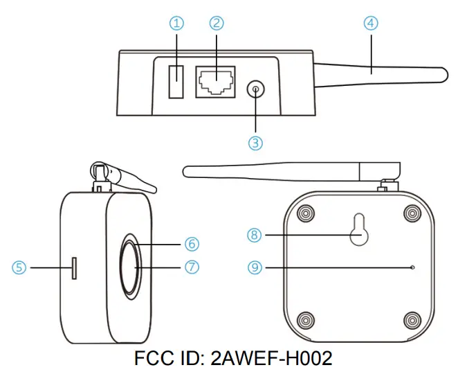 Shanghai Moobox Technology H002 Wireless Security Camera - Hub Guide