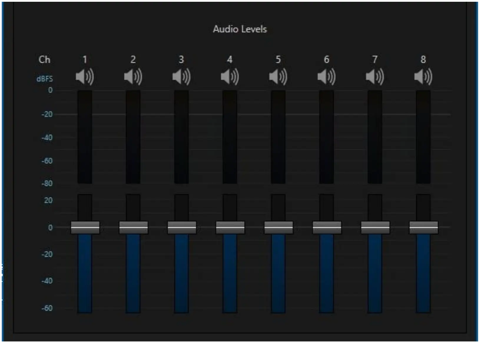 AUDIO LEVELS