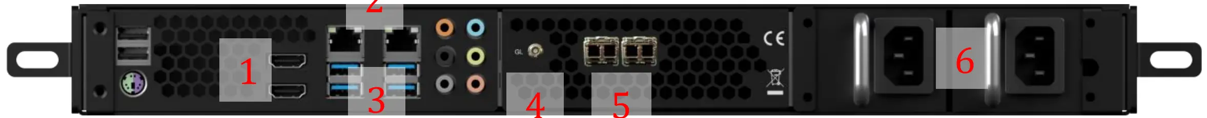 Input/Output Connections