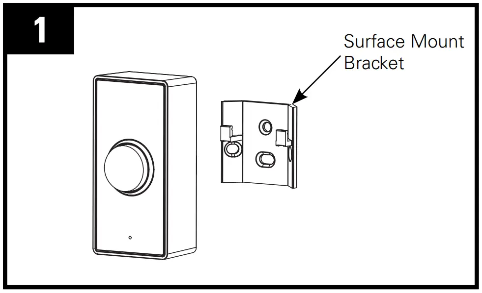 SURFACE MOUNT METHOD
