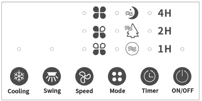 matrix-decor-BLF-T05-Evaporative-Air-Cooler-fig4