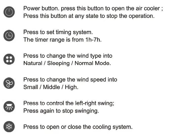 matrix-decor-BLF-T05-Evaporative-Air-Cooler-fig15