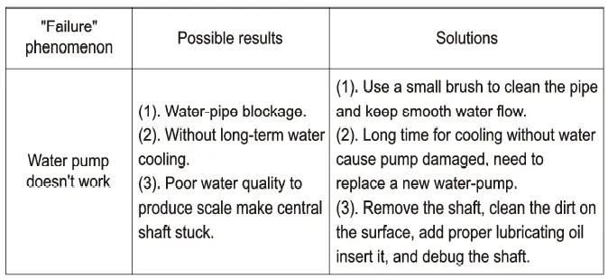 matrix-decor-BLF-T05-Evaporative-Air-Cooler-fig8