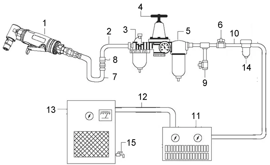 Clarke CAT206 X-PRO Composite Air Angle Die Grinder - Fig