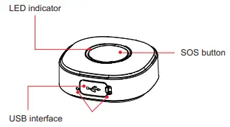 Fleetpoint QBIT Mini Personal GPS Tracker-fig2
