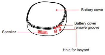 Fleetpoint QBIT Mini Personal GPS Tracker-fig3